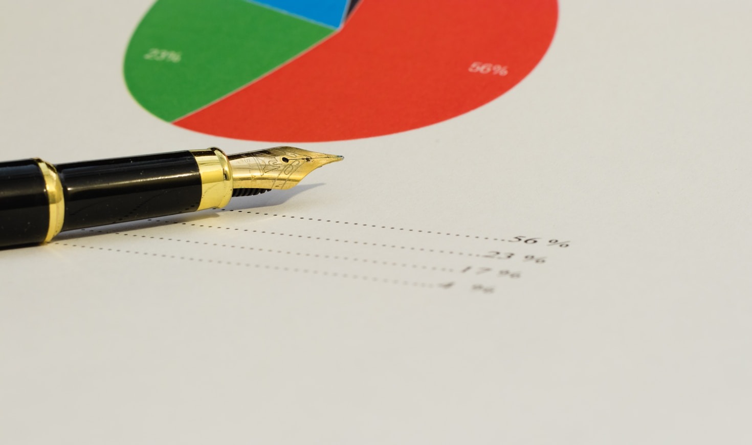 La importancia de una planificación financiera sólida